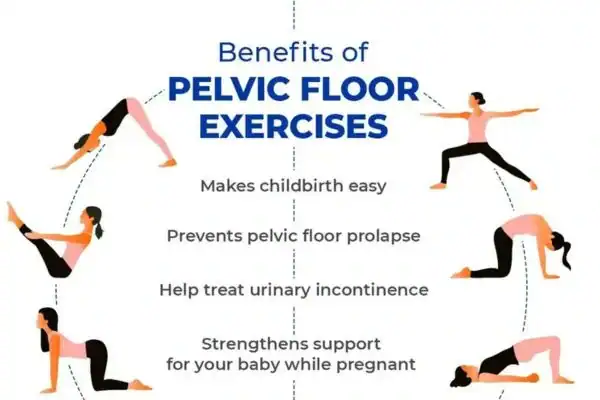 Pelvic Floor Exercises with faecal incontinence Waltham Forest