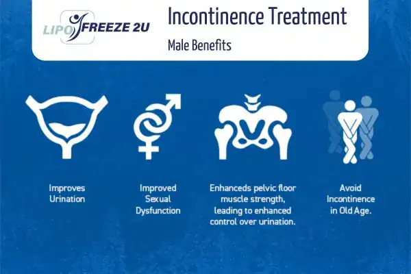 What to Expect During the Treatment Waltham Forest